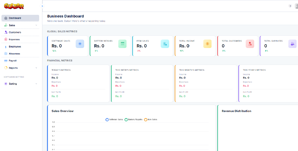 Gulzar Ahmad Takal Shop
